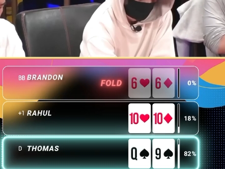thomas的豪赌太大 brandon立刻被吓住了