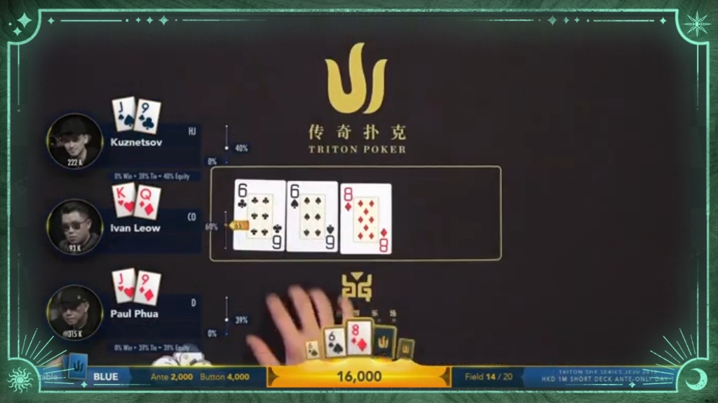 趁阳光正好，做你想做的事，趁你年轻，去追逐梦想！#poker