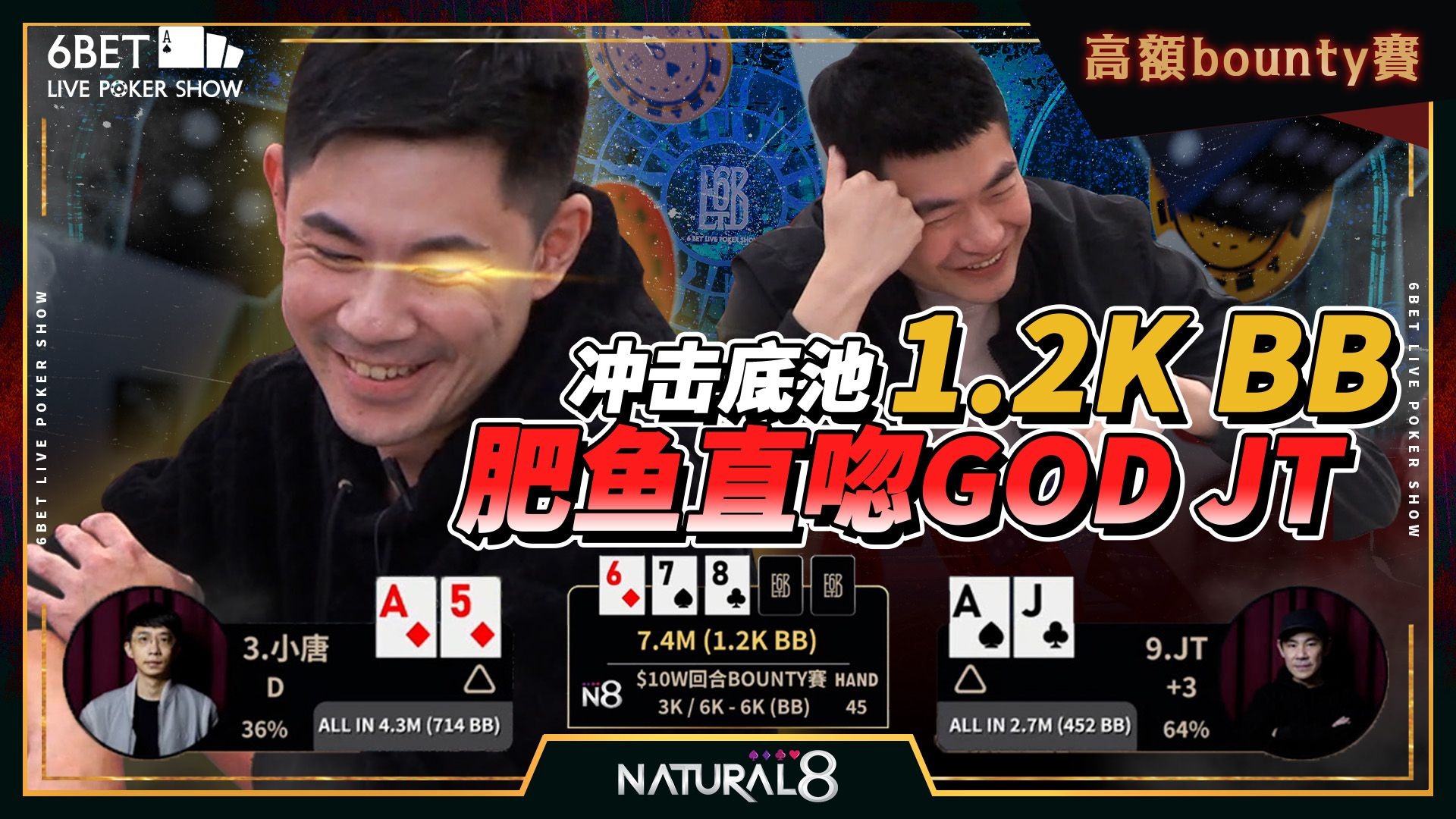 【6BET高额回合Bounty赛精华】冲击底池1200！！ 肥鱼直呼GOD JT！