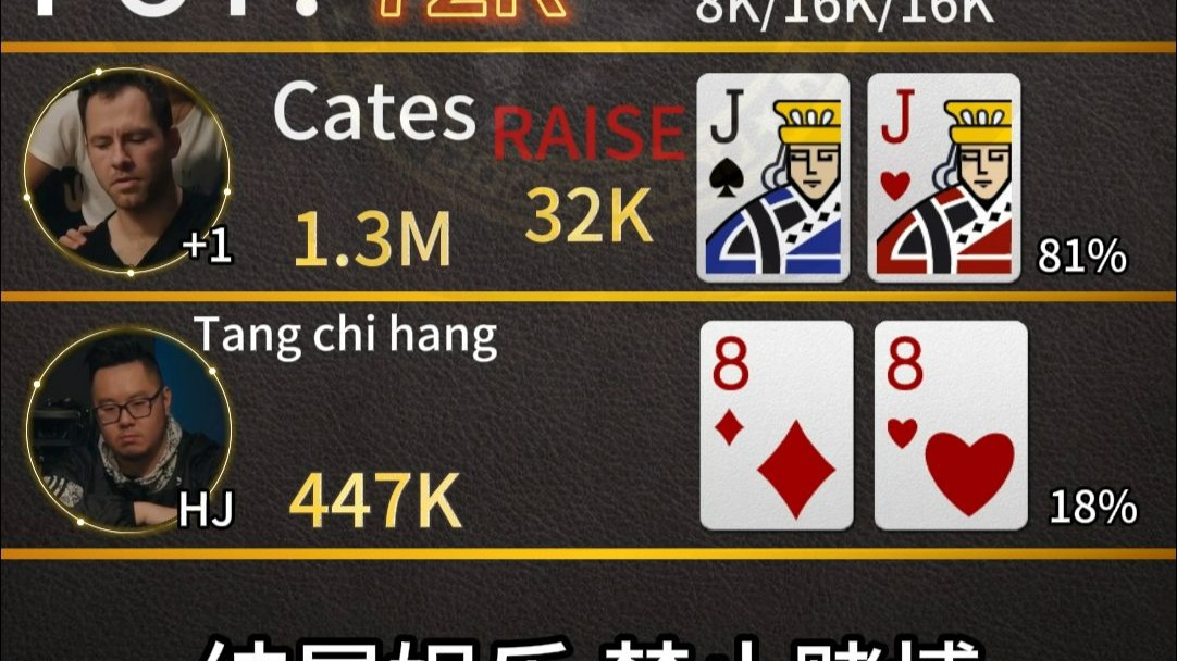 德州扑克-tang chi hang运气爆棚bad beat 对手的JJ