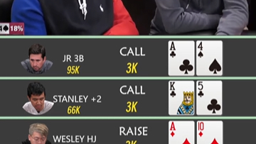 Wesley的诈唬成功了吗？