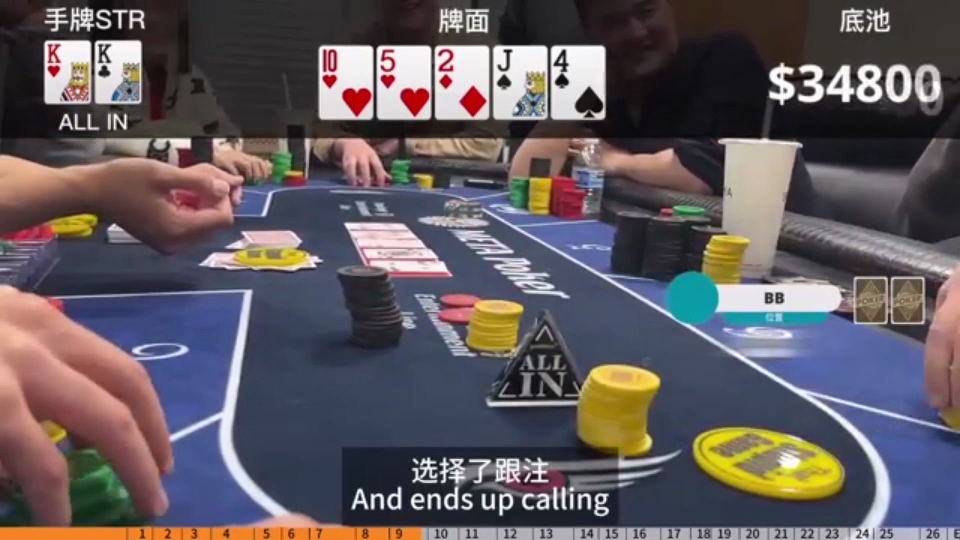 史诗级牌局，每一步都惊心动魂