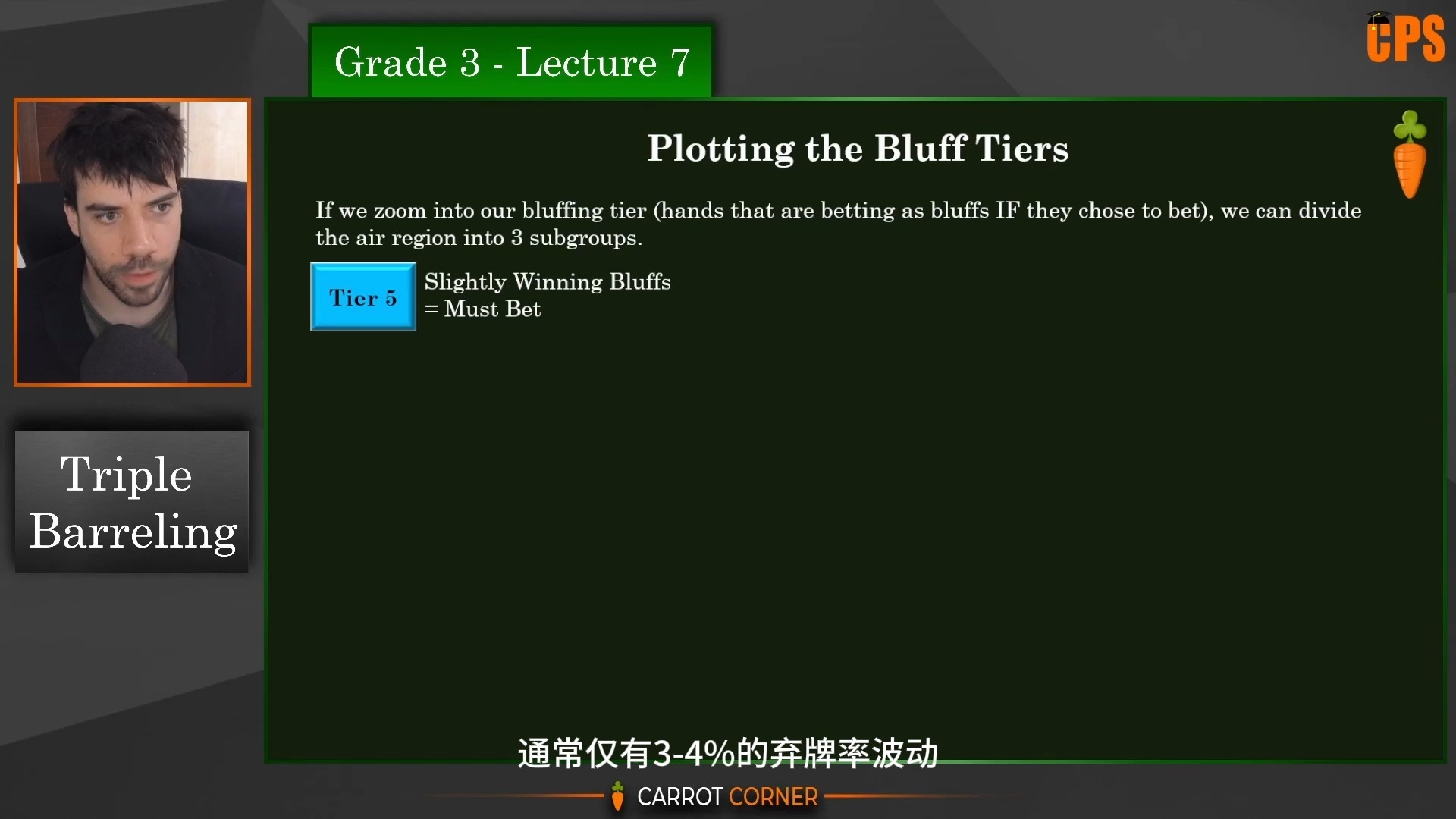 [第二十五集】胡萝卜学院【翻译版】完美起点一真正理解一如何实践