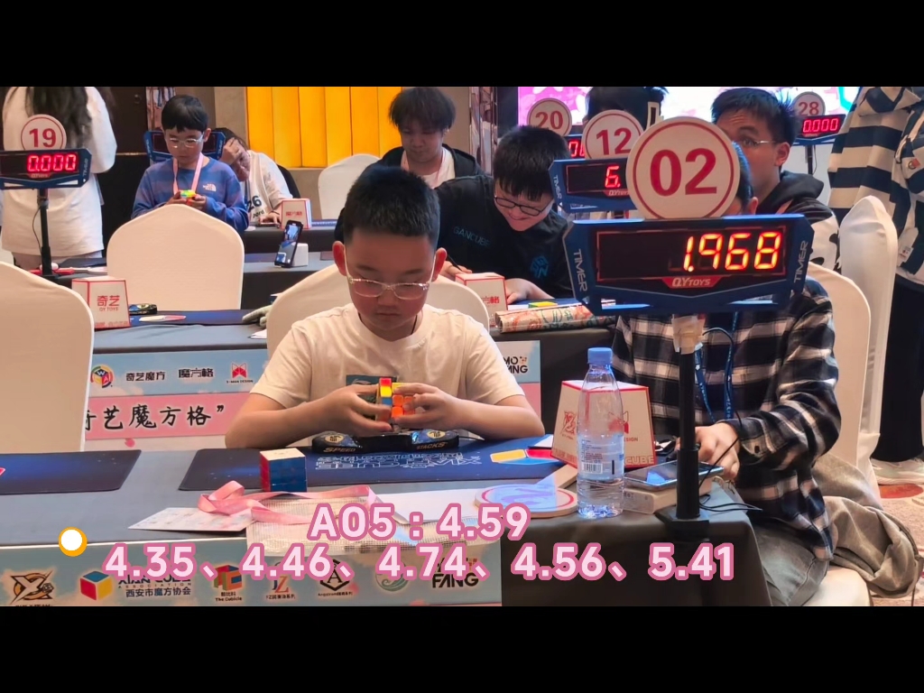 入魔四年五个月，单色底选手终于闯进世界前三！