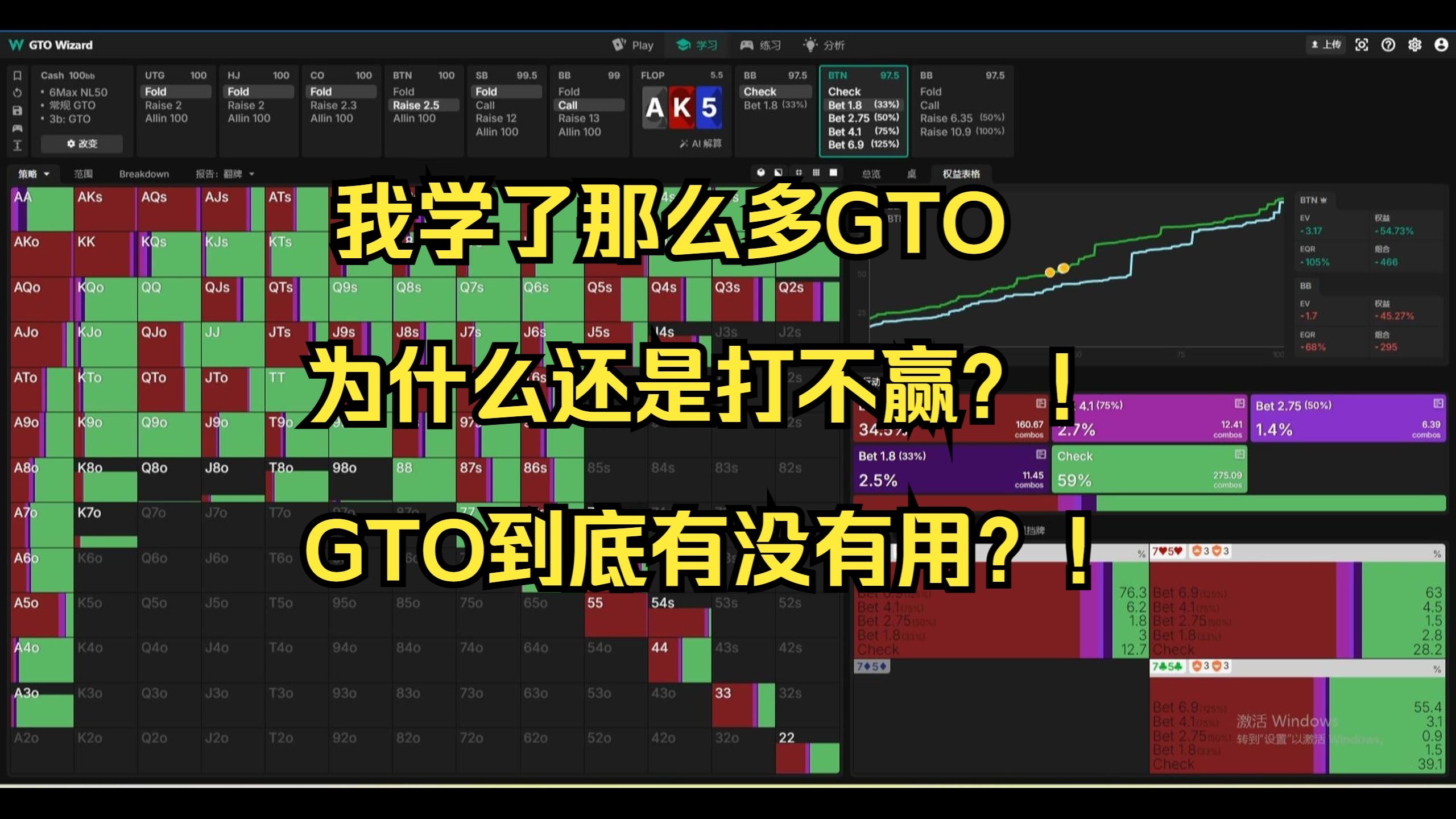 GTO分享，到底该怎么学？到底怎么才能变强？！
