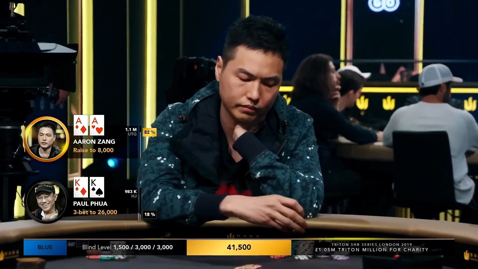 经典回顾：105万英镑世界最贵赛事 藏书奴 dwan 泡芙老板 elton