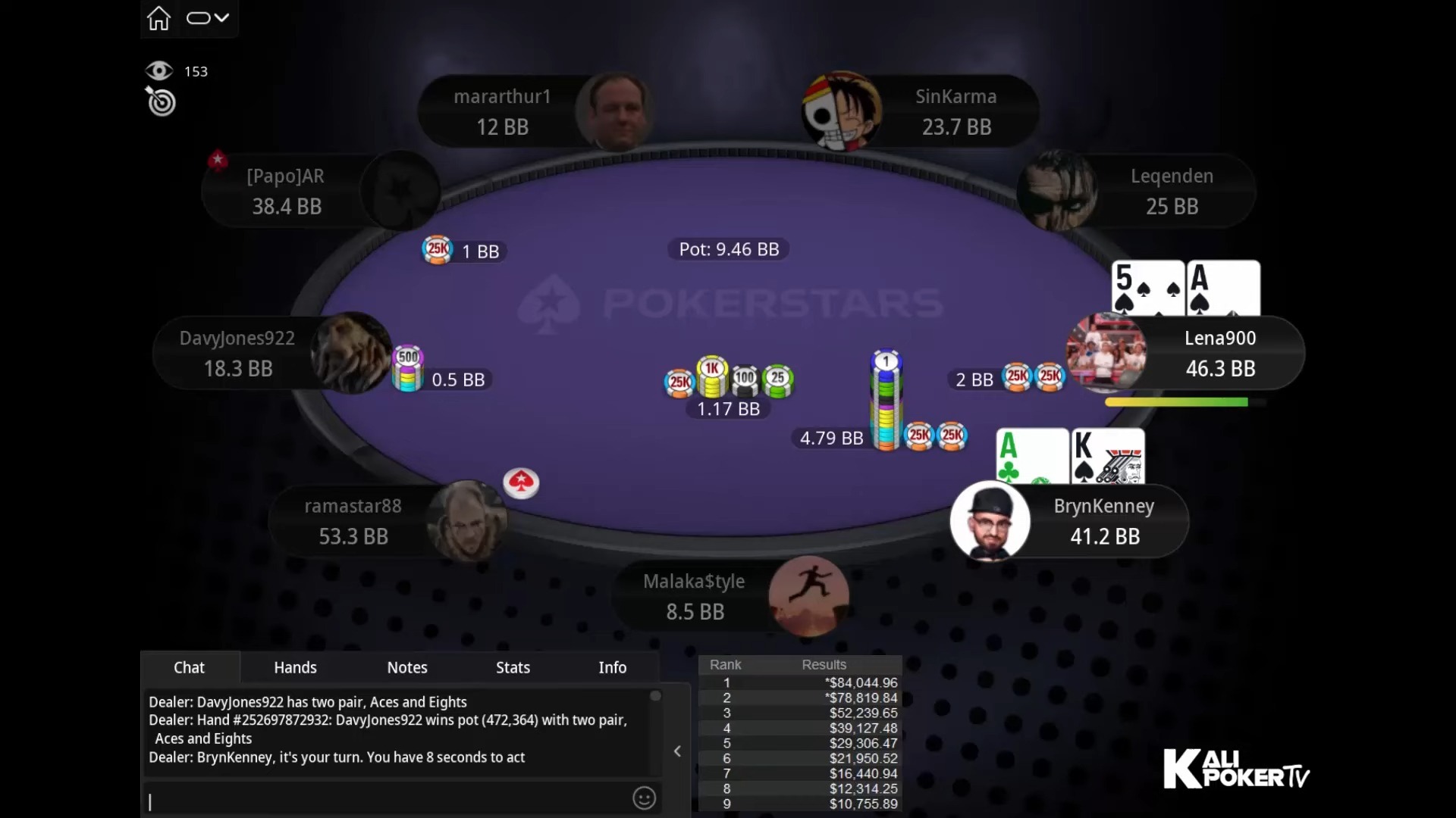 240929 $5,200 Titans Event Lena900 Final Table Replay