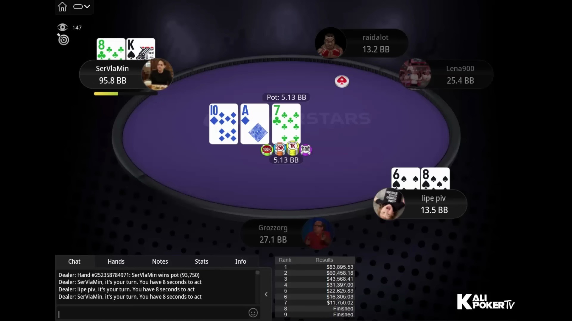 240908 $5,200 Titans Event Lena900 Final Table Replay