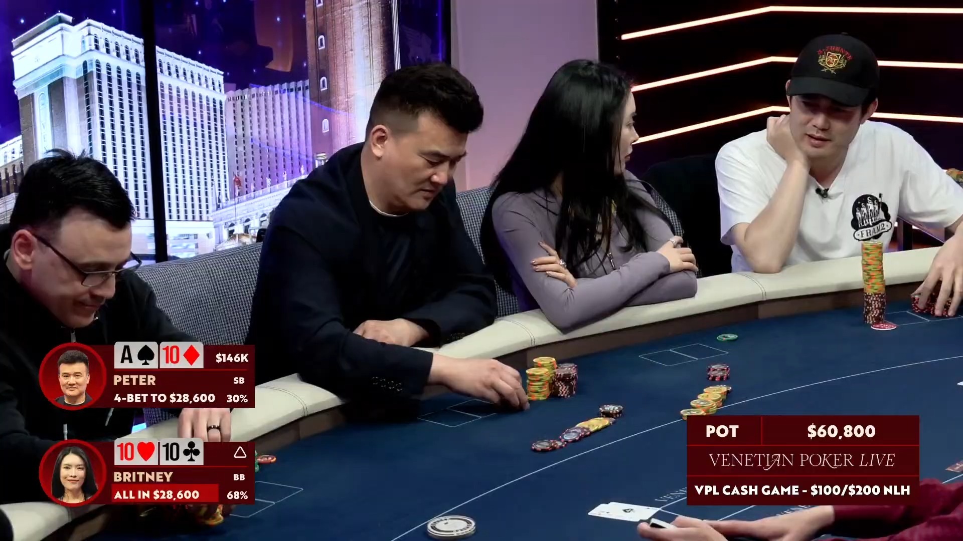 德扑威尼斯人酒店局|JRB, Peter, Britney, Okin, Wasserson & King Charles