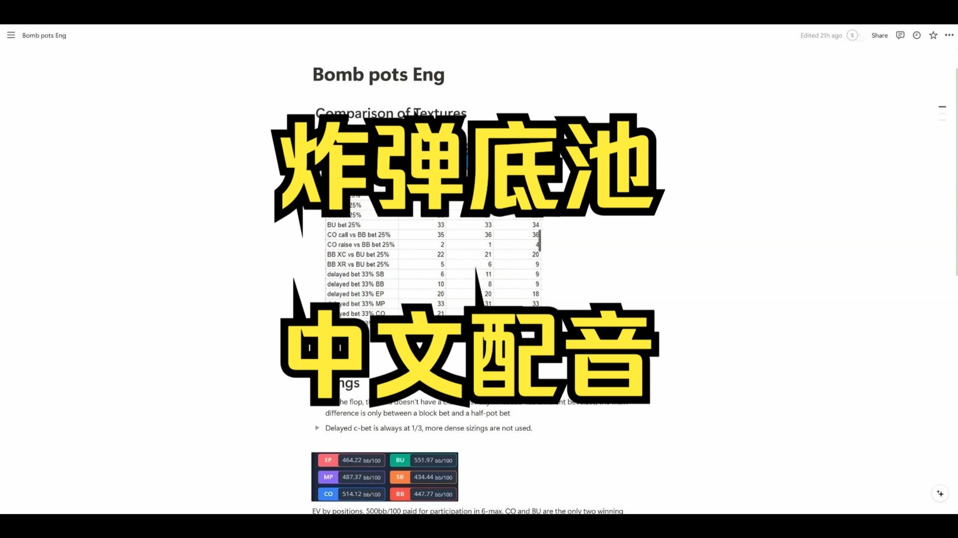 NL40000大神Jayser暴击底池课程中文配音版试看