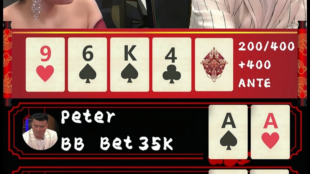 Nik Airball 回来就碰上Peter