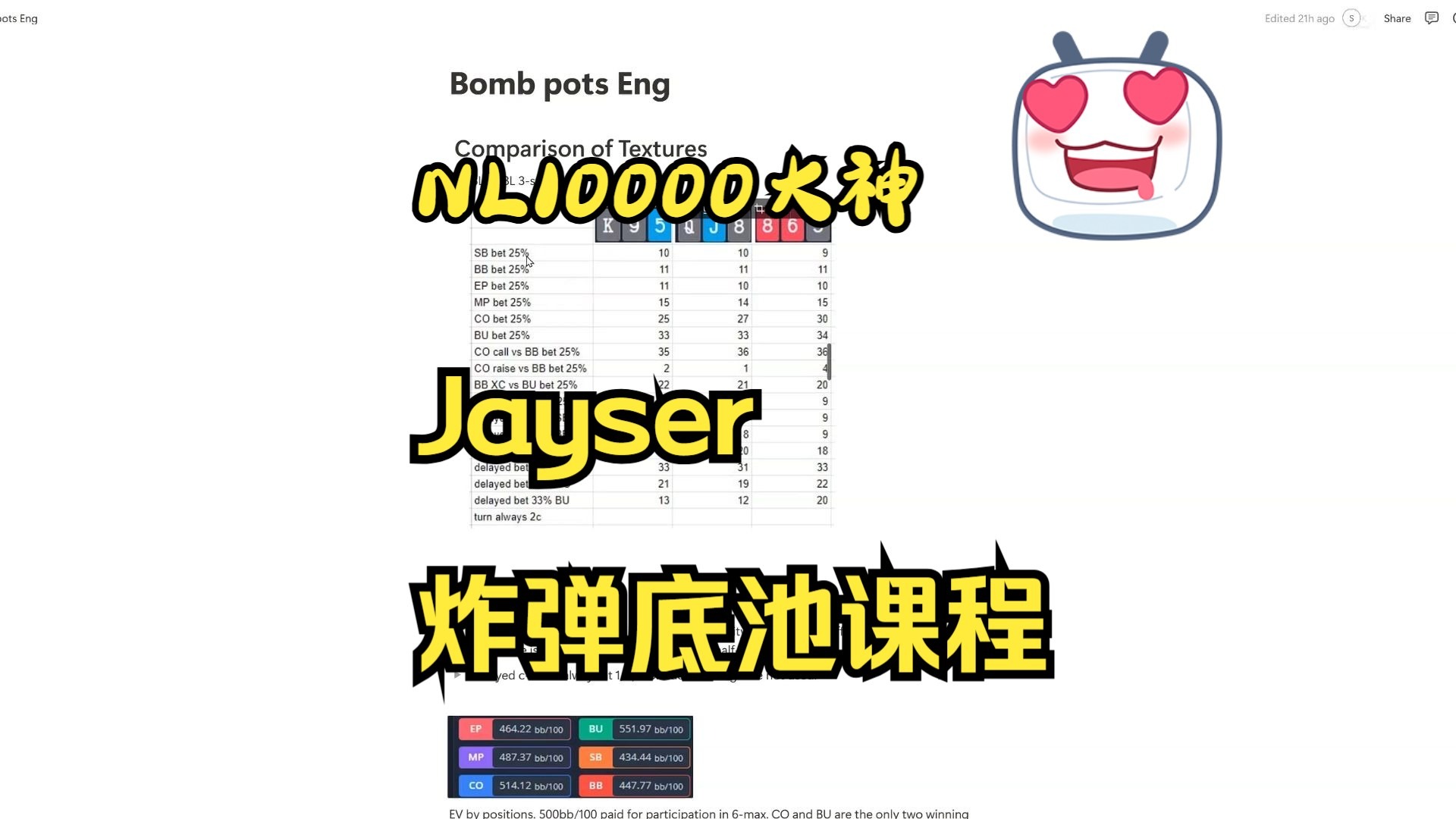 《试看》NL10000大神出的暴击底池教程是什么样的？（拼多多发起中。。。）