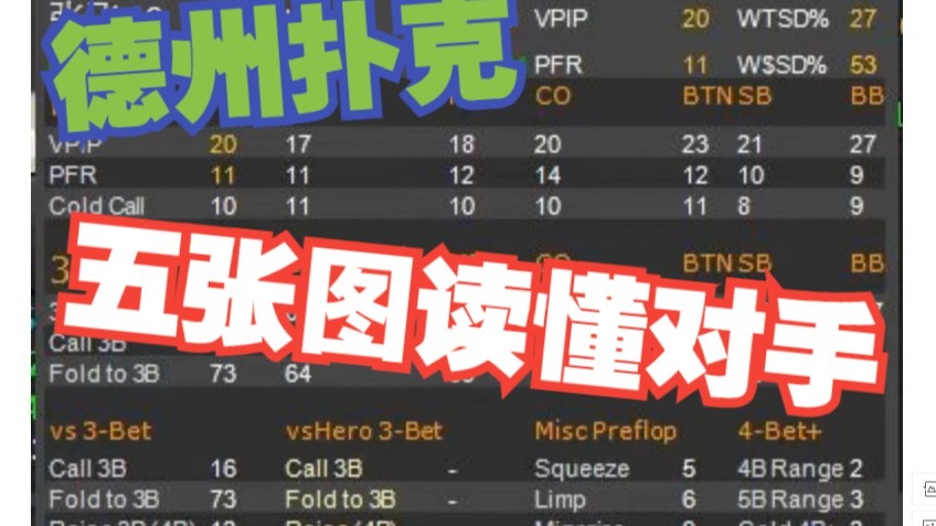 德州扑克，先读对手再读牌。