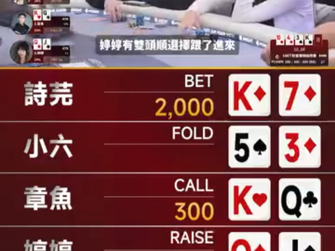 花顺同时来了