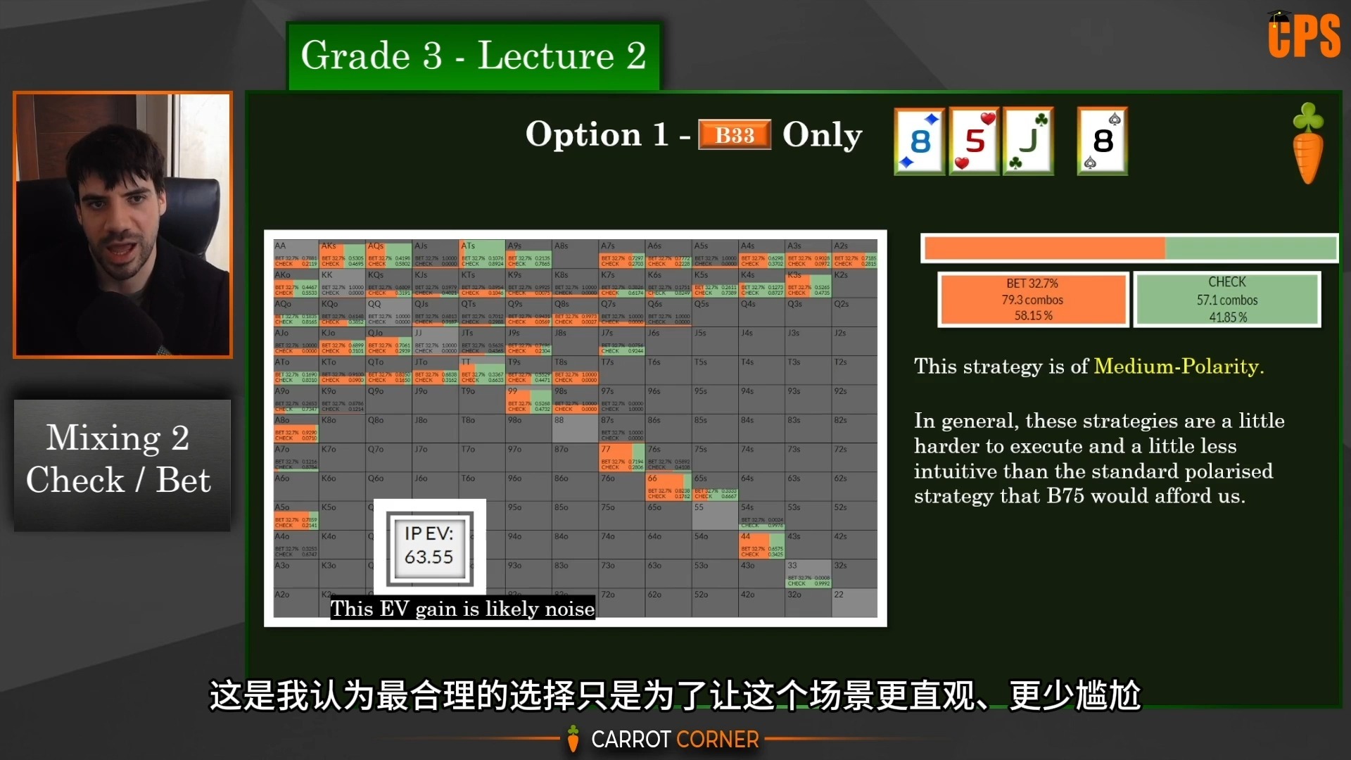 [第十二集】胡萝卜学院【翻译版】完美起点一真正理解一如何实践