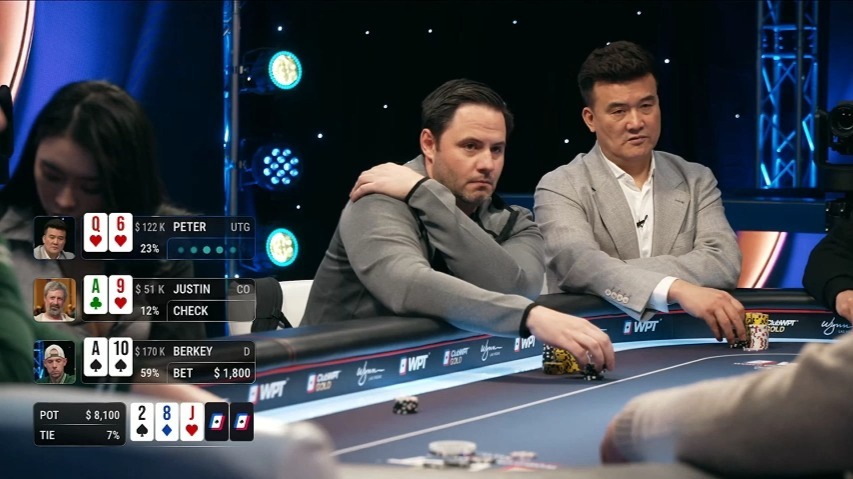 WPT超额现金桌