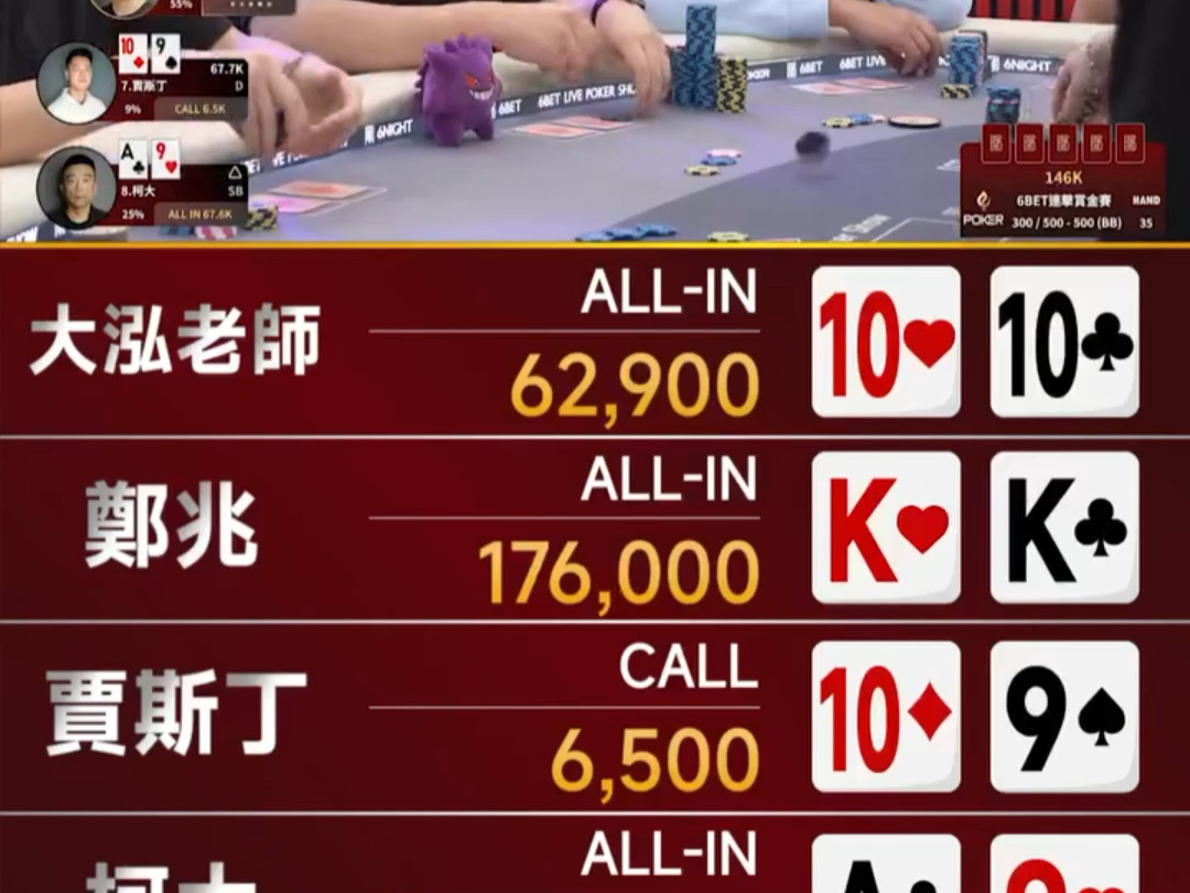 居然9t中了顺，很意外