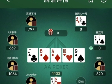 只怪币太少，没吃完！不过还是很爽！