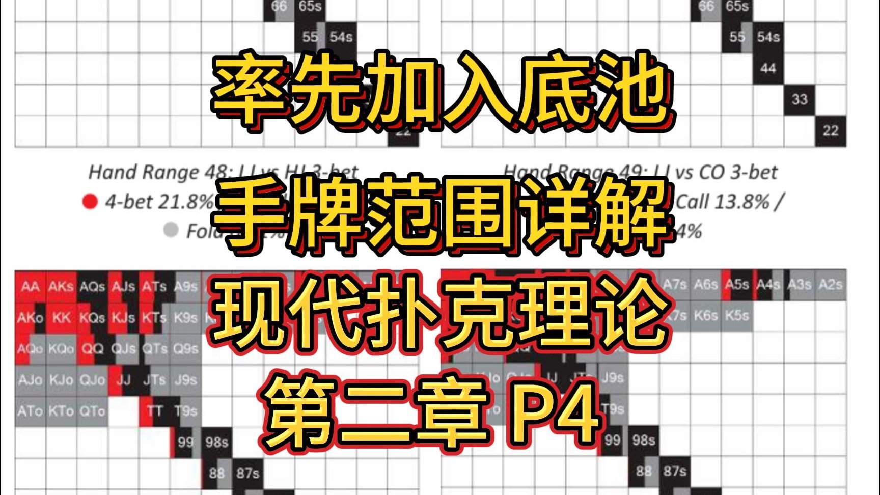《现代扑克理论》读书会分享 (14) 第二章 (4) | 翻前尺寸、GTO率先加入底池手牌范围详解