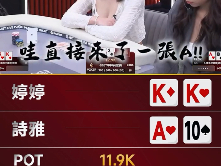 一个3bet一个all in，直接打跑对手