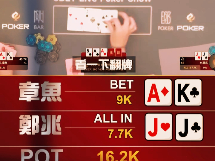 jj怎么都不会想到最后能来四条a吧