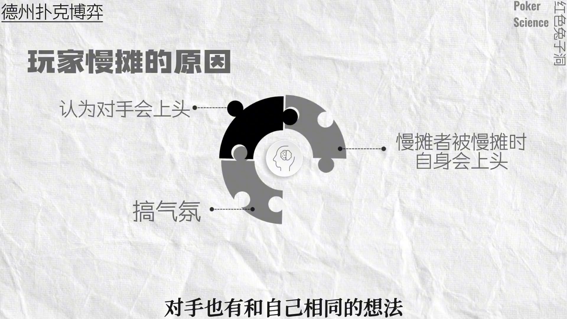 你被别人SlowRoll过吗？