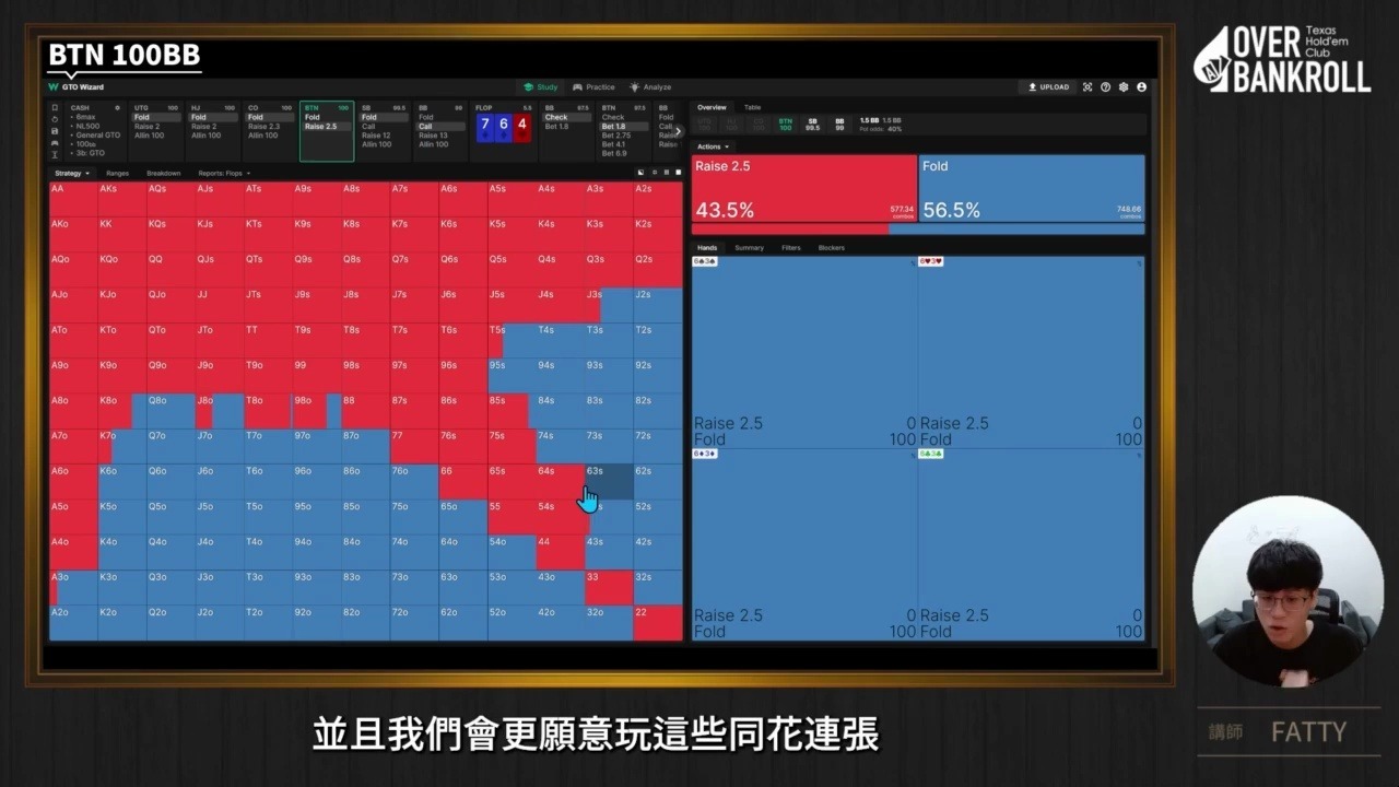 OVERBANKROLL-现金桌-扑克通用基础-EP4 - SPR (Stack-Pot Ratio)