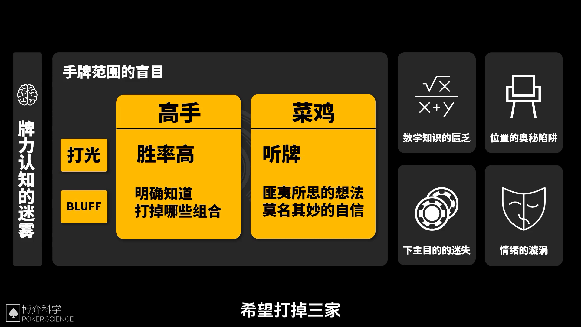 改掉这6个错误，暴揍你的德扑鱼朋友！