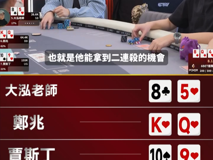 凑一对8，就敢all in，这是疯了