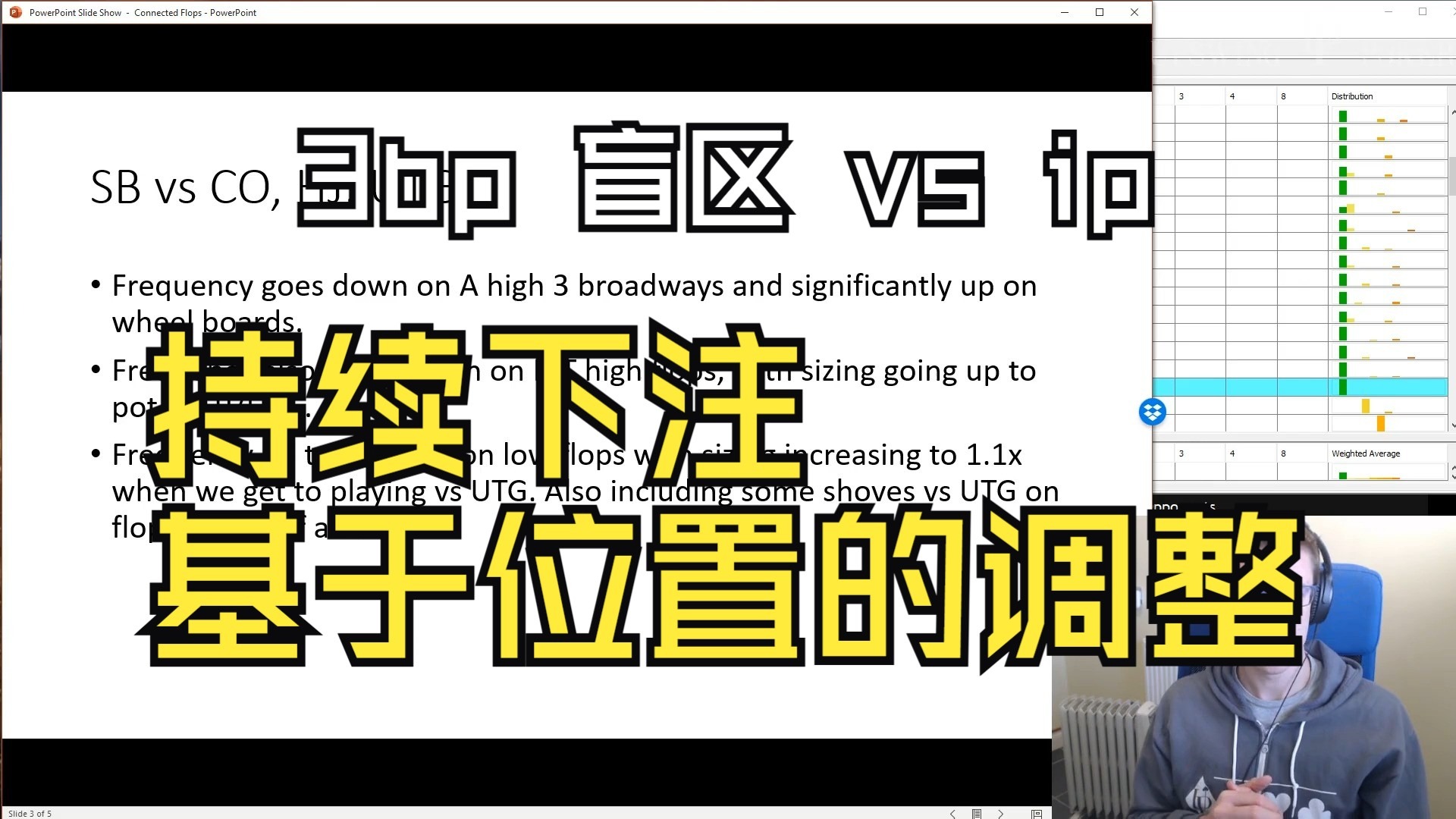 3.3.3.7【kanu7】【3B pot】[链接面持续下注-位置调整][C-Betting connected Flops]