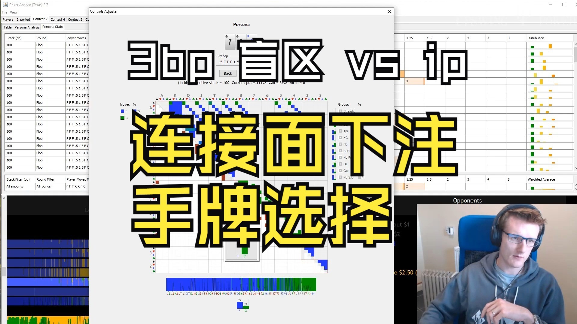 3.3.3.6【kanu7】【3B pot】[链接面持续下注-手牌选择][C-Betting connected Flops]