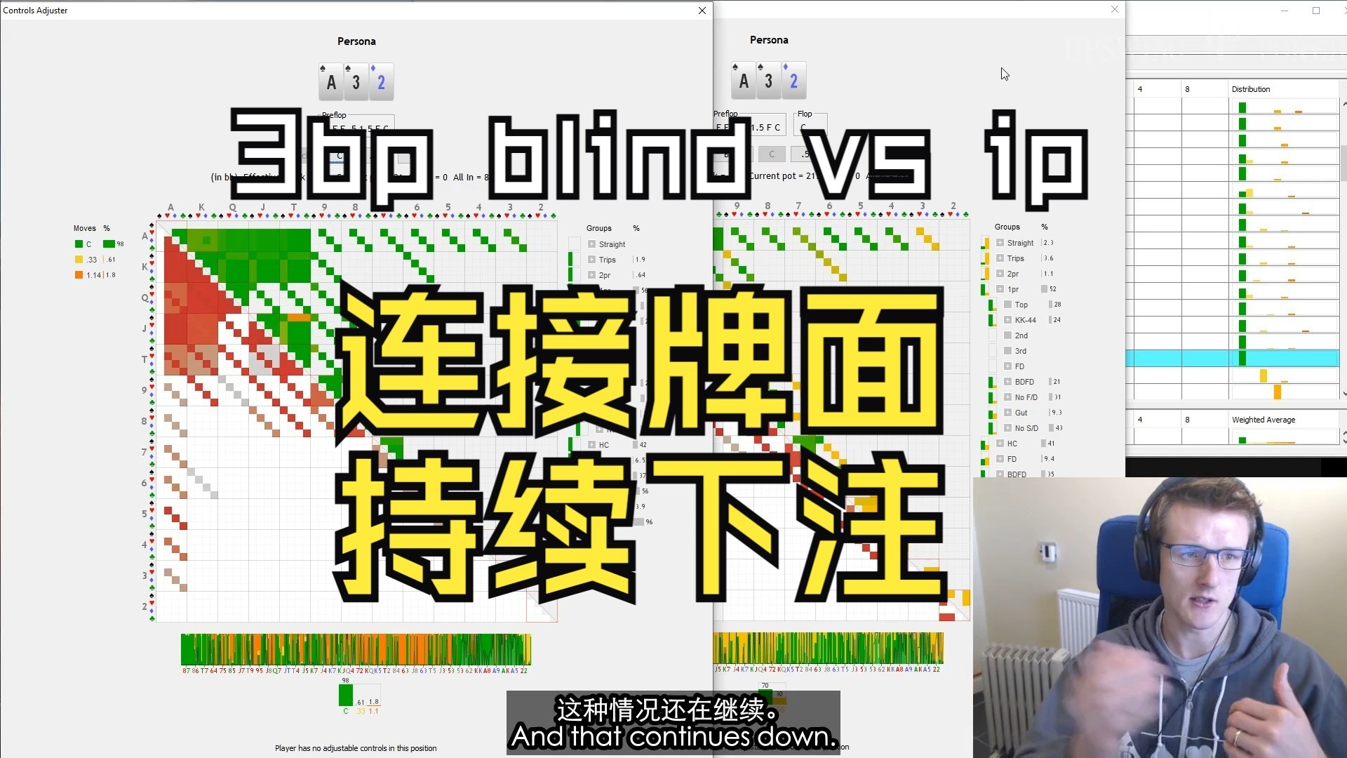 3.3.3.5【kanu7】【3B pot】[链接面持续下注-][C-Betting connected Flops]