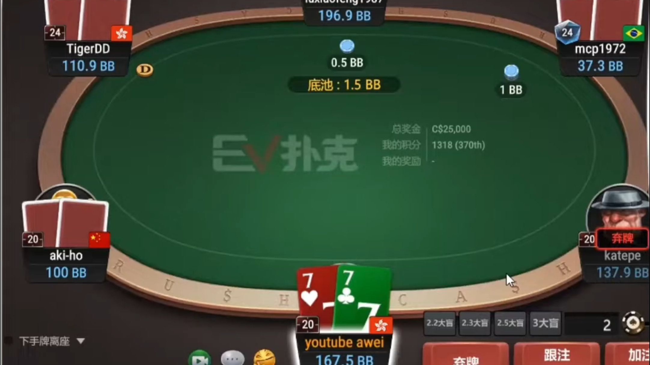 阿威：手拿77遇到铁头娃