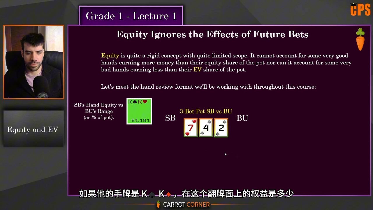 [第二集】胡萝卜学院【翻译版】完美起点一真正理解一如何实践