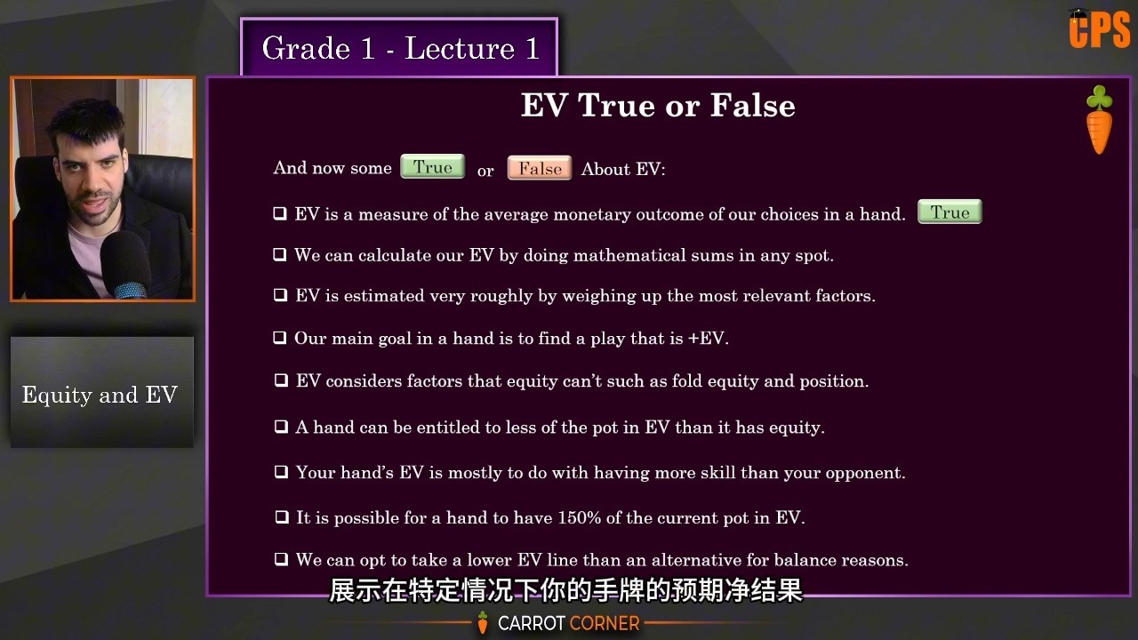 [第一集】胡萝卜学院【翻译版】完美起点一真正理解一如何实践