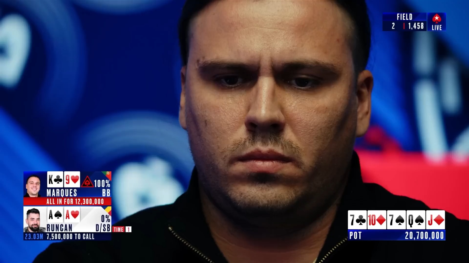 【2025EPT布拉格】他跑得这么糟糕，但还是赢了？！Pedro Marques