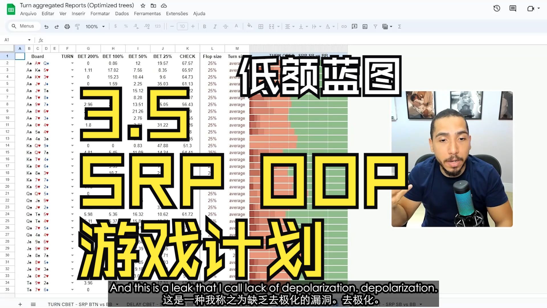 【低额蓝图】【low stake blueprint】【module 3】3.4_Gameplan_for_SRP_OOP（SRP OOP 游戏计划）