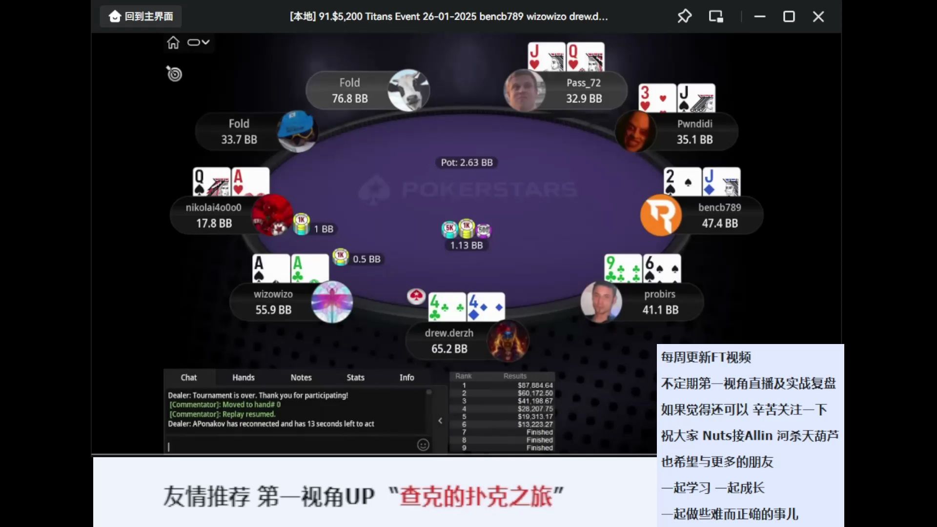 20250126 $5,200 Titans Event  FT（上）