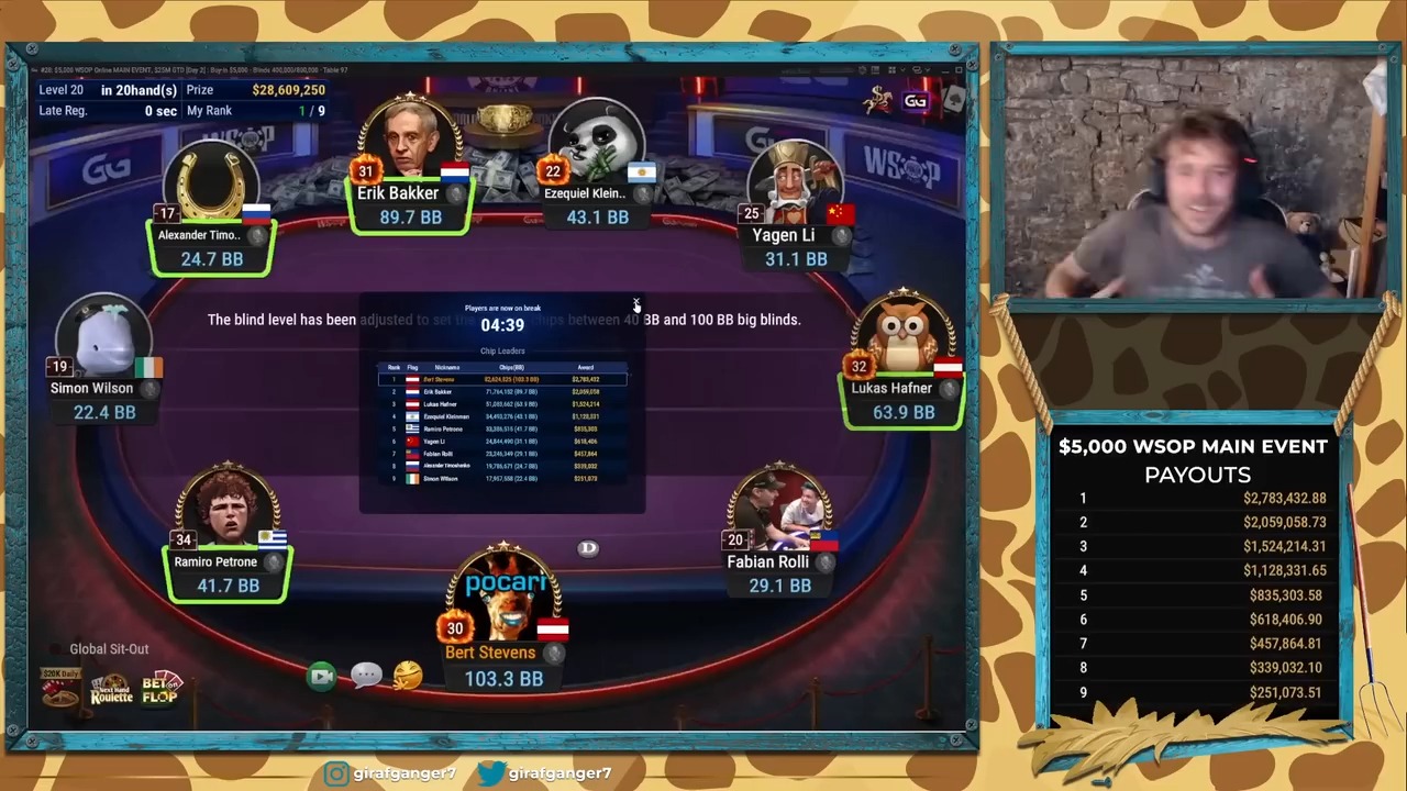WSOP GG5000美元买入坎坷的夺冠之路 最后的冠军奖金竟然这么多？