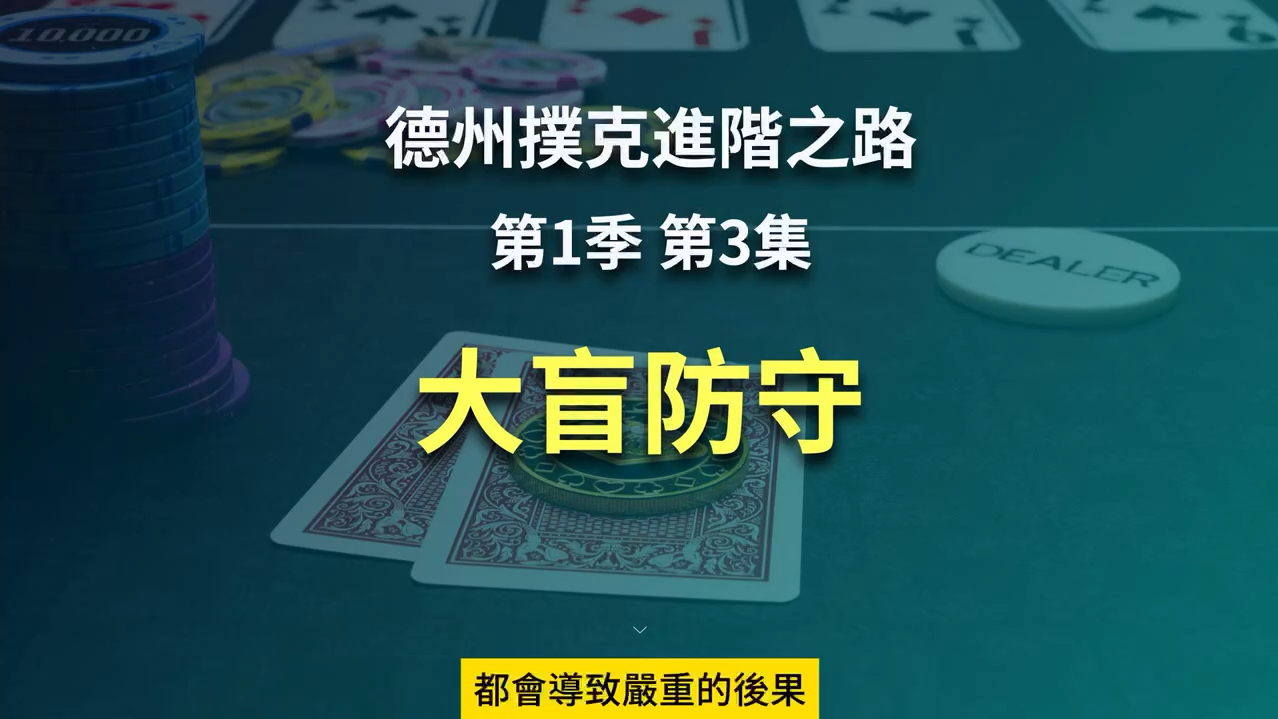 进阶之路，学习专辑