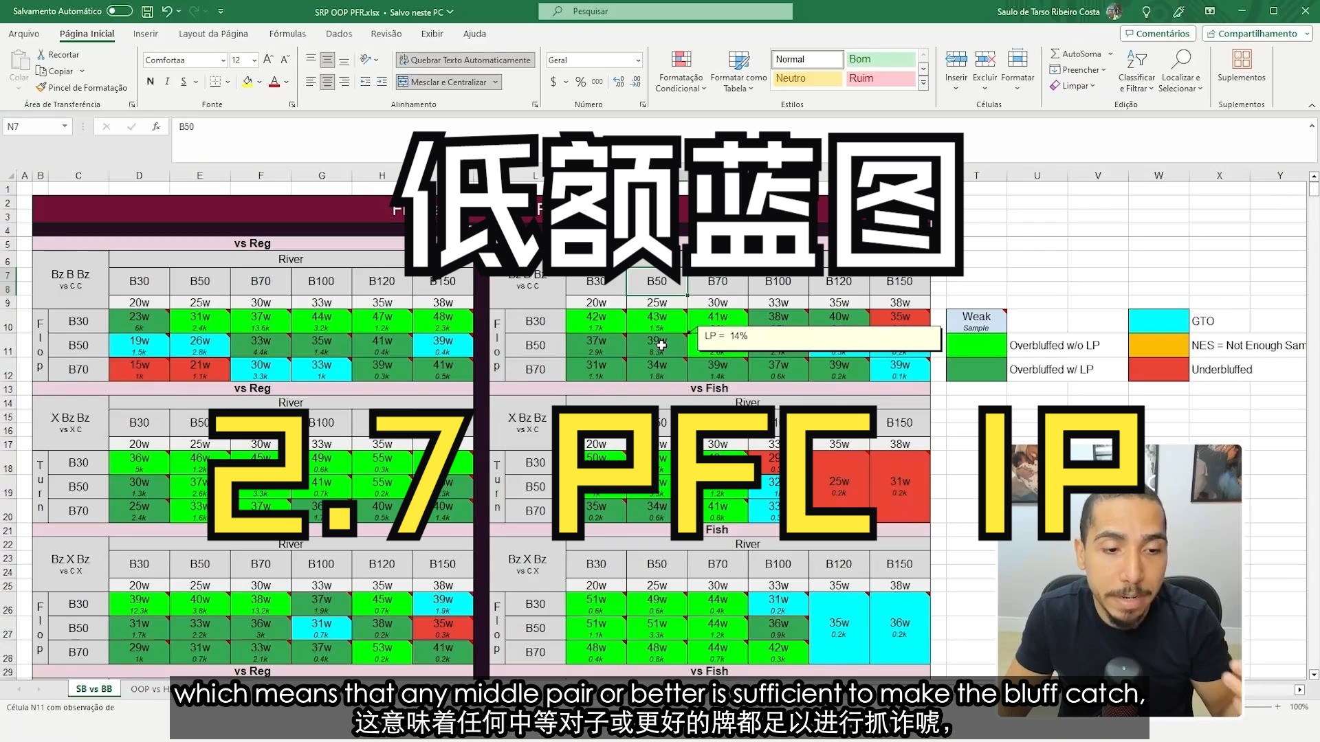 【低额蓝图】【low stake blueprint】【module 2】2.7Playing_as_PFC_IP（作为PFC IP 游戏）