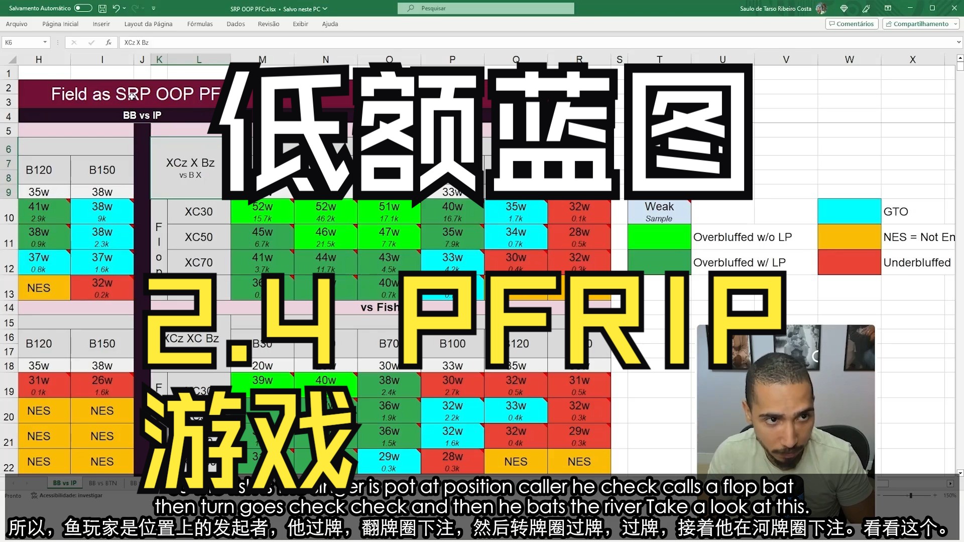 【低额蓝图】【low stake blueprint】【module 2】2.4Playing_as_PFR_IP（作为PFR IP 游戏）