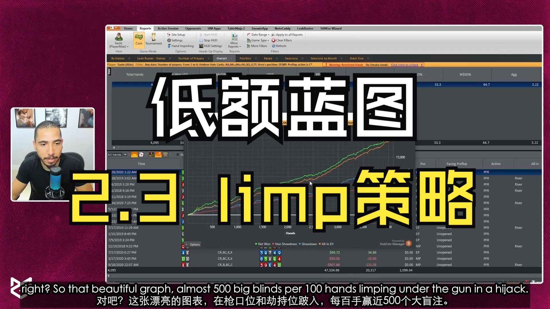 【低额蓝图】【low stake blueprint】【module 2】2.3_Limp_strategy（limp策略）