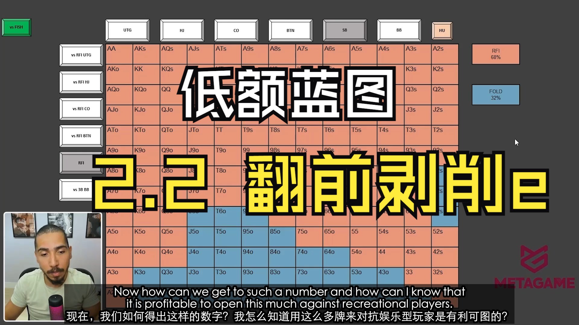 【低额蓝图】【low stake blueprint】【module 2】2.2_Preflop_Exploits（翻前剥削）