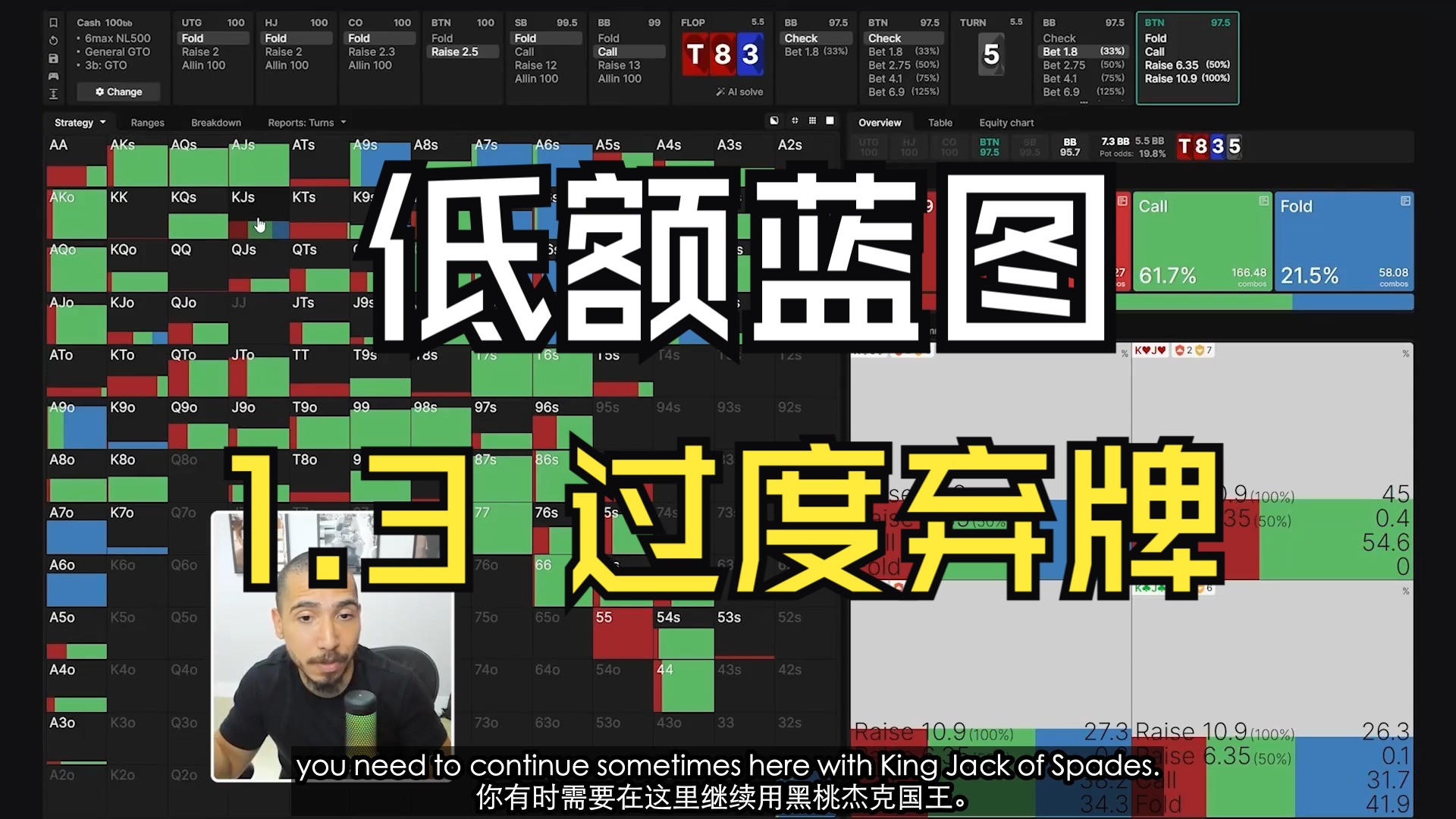 【低额蓝图】【low stake blueprint】【module 1】1.3_Overfolding（过度弃牌）