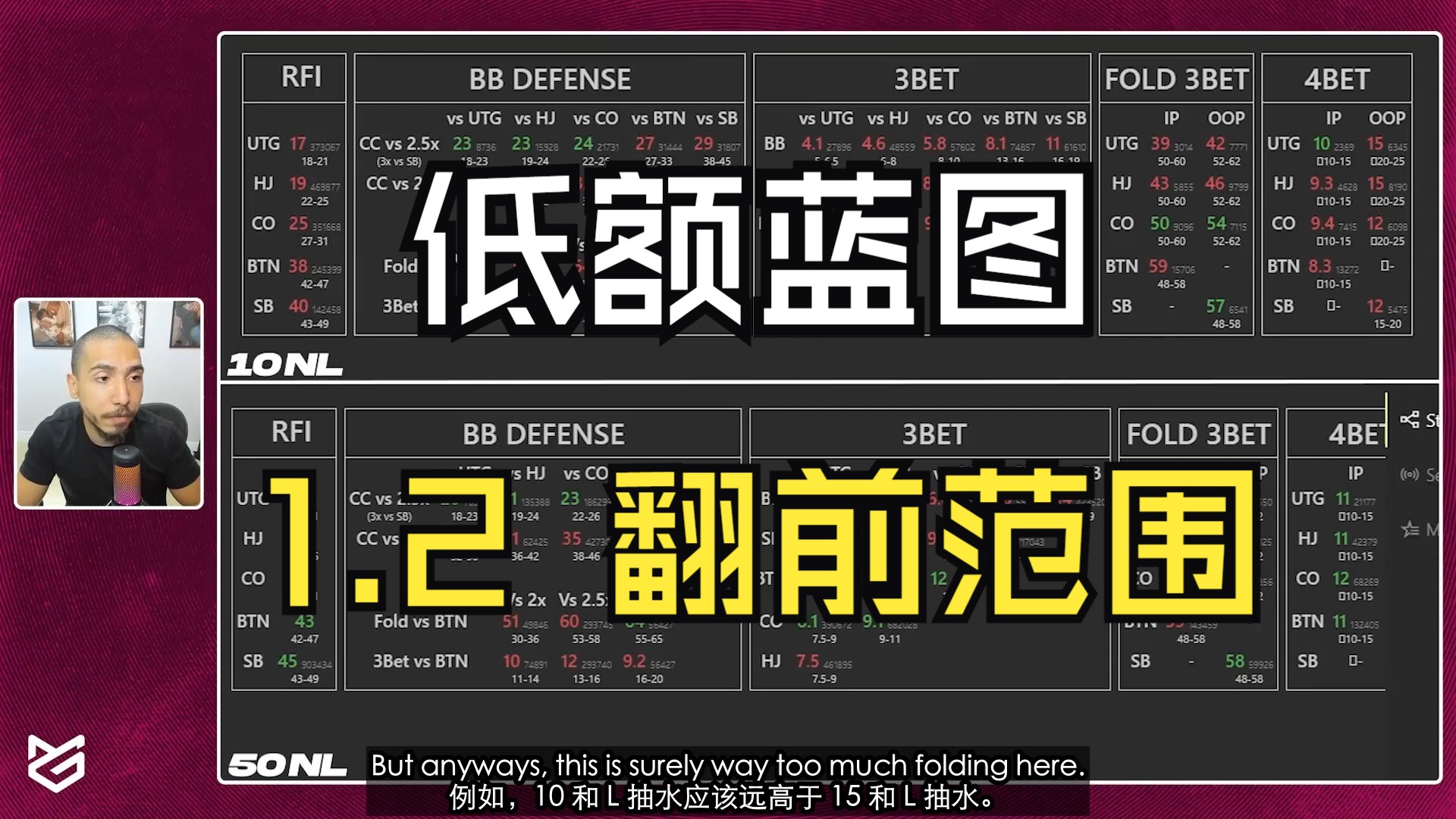 【低额蓝图】【low stake blueprint】【module 1】1.2_preflop_Range（翻前范围）