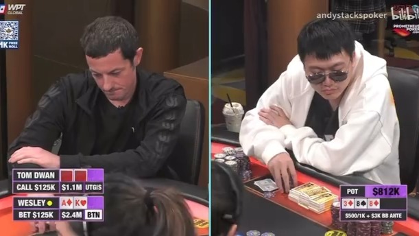 德州高额直播历史中最大底池$3,100,000！！Tom Dwan vs Wesley