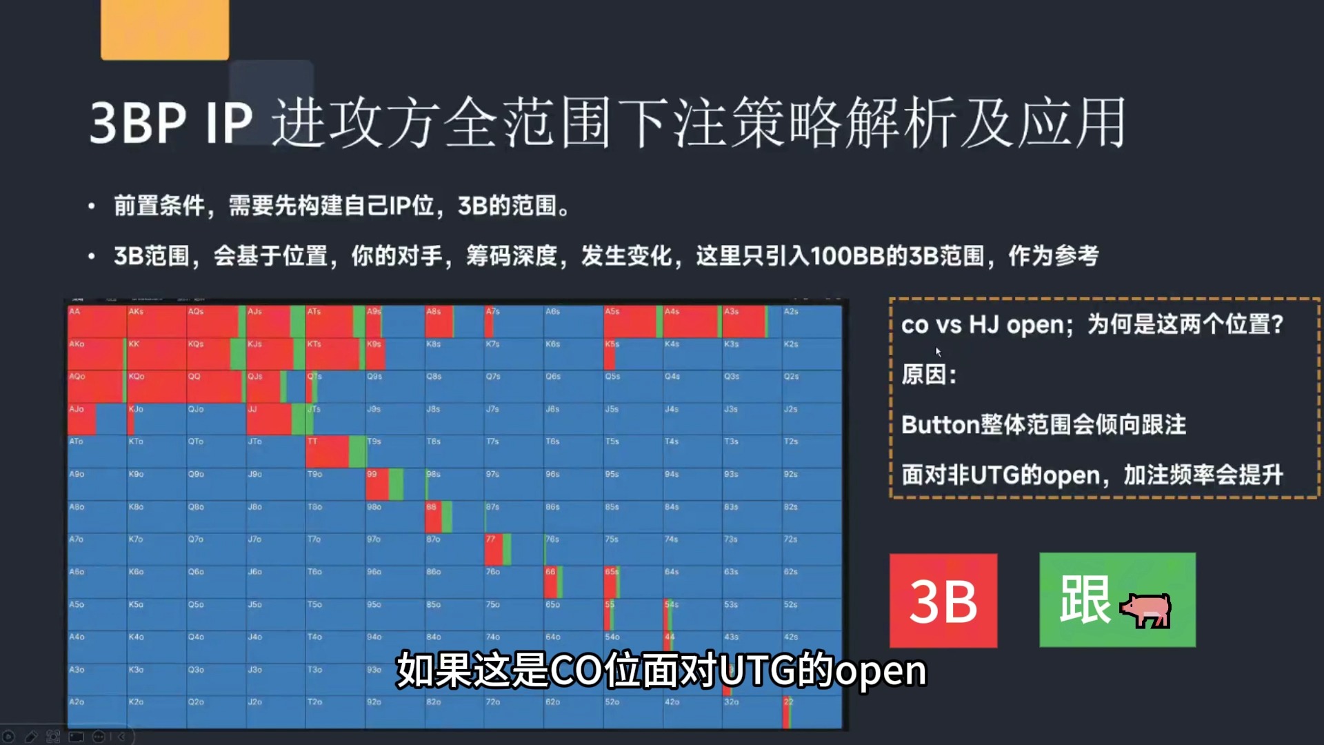 春节特刊，感谢大家一年的陪伴，专题分享（二）