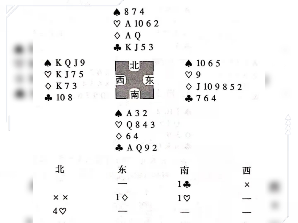 每日学习一副牌