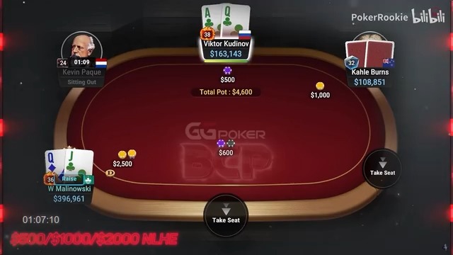 GG 2022年超级大pots！！！！